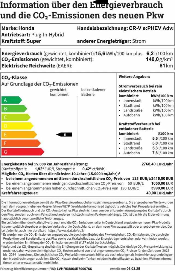 Honda CR-V e: PHEV Advance Tech 2WD e: PHEV 2WD